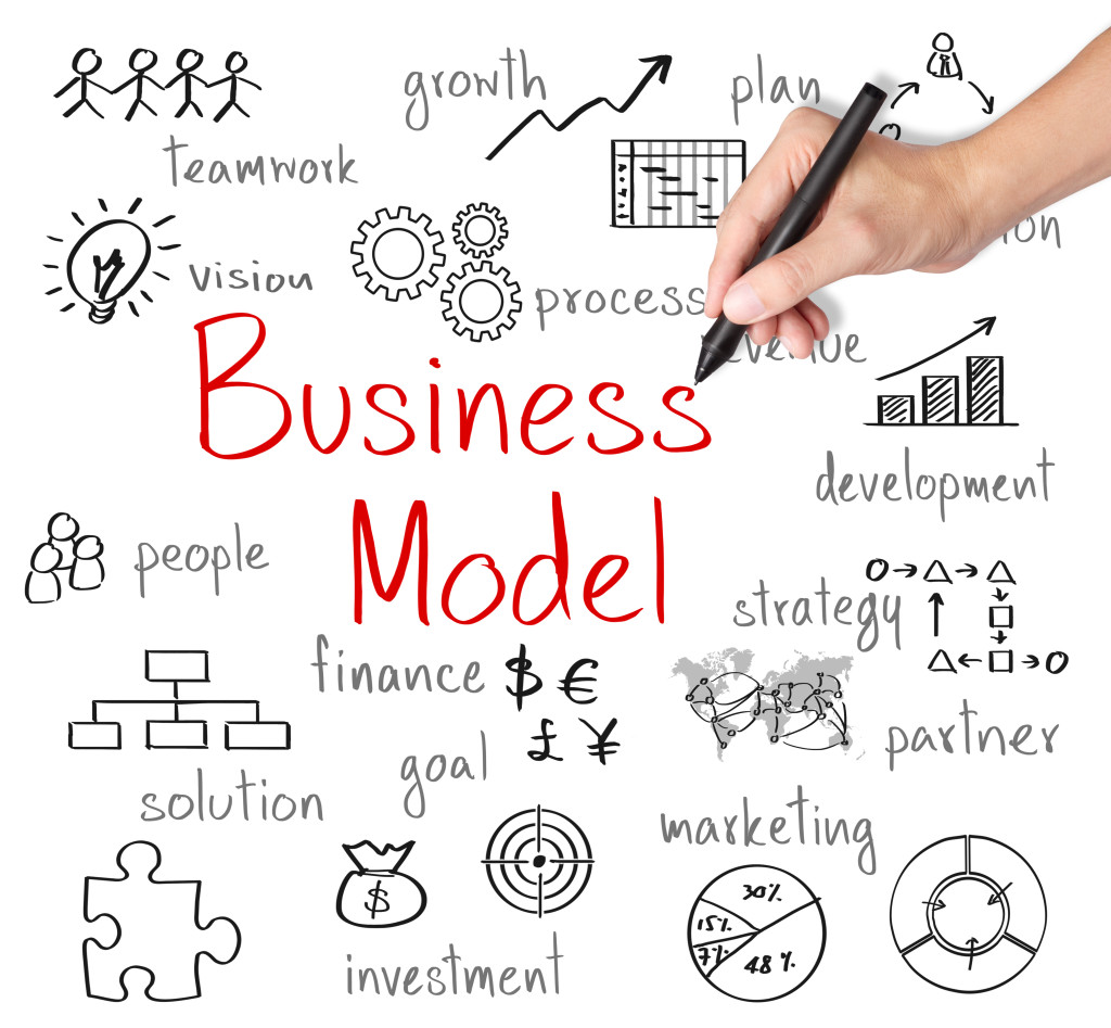 business modelling tools market