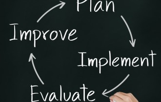 Credo - Businessplan 2015: waarom jaarlijks uw ondernemersplan evalueren?