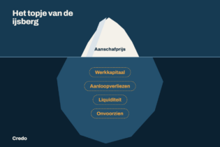 5 veelgemaakte fouten bij het berekenen van je financieringsbehoefte (en hoe je ze voorkomt)